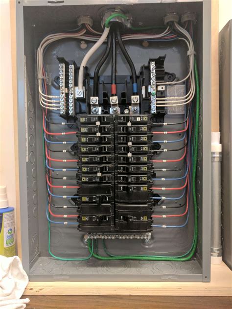 how to connect panel box to metal box|home electrical panel wiring diagram.